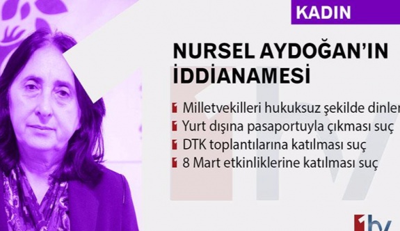 HDP'li vekile 103 yıl hapis istemi