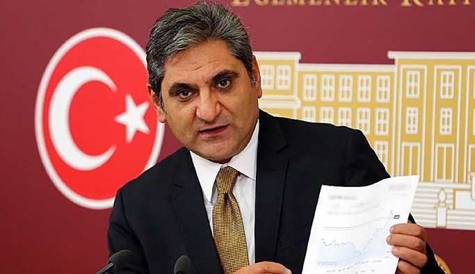 CHP'den asgari ücrete tepki: Çalışanlar için zulüm, kabul etmiyoruz