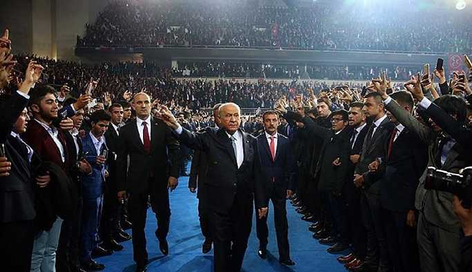 Bahçeli, Genel başkanlığa adaylığını (MYK) üyelerine açıkladı.