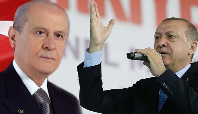 Bahçeli: Yarın Kudüs için Yenikapı'da olacağız