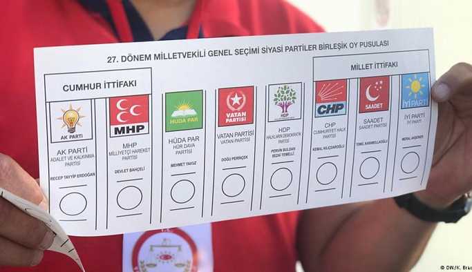 Anket: İttifaklar Erdoğan'ı zorluyor
