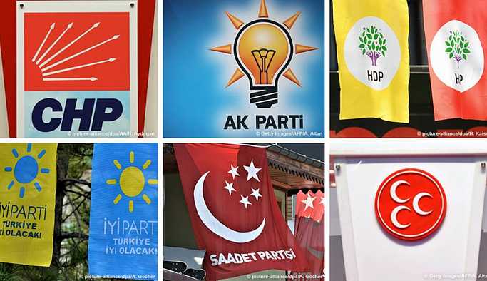 Hangi partiler birbiriyle bayramlaşmayacak?