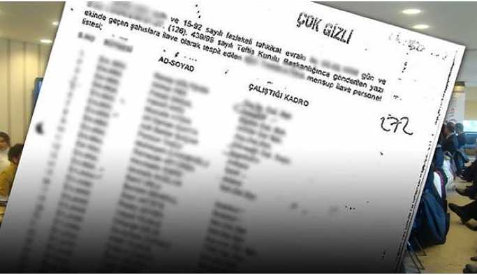 Babası HDP'li olduğu için güvenlik soruşturmasına takıldı