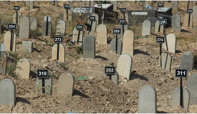 Malatya'da kimlikleri henüz belirlenmemiş 181 cenaze mevcut
