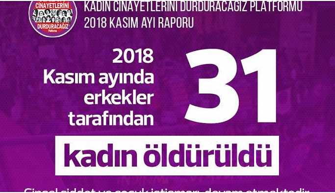 KCDP: Son 19 ayda 652 kadın öldürüldü
