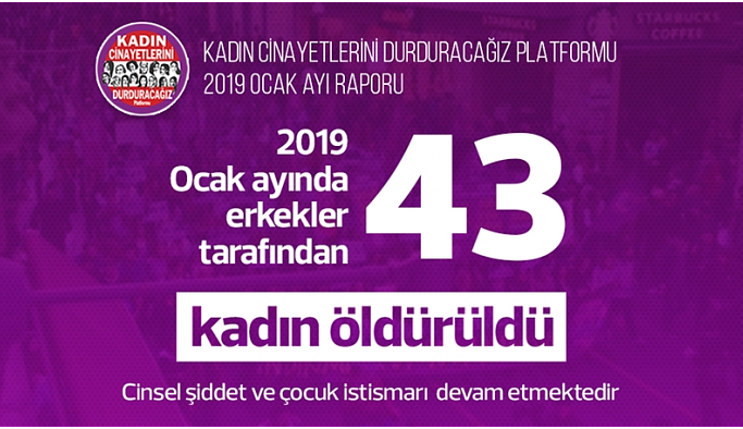 Ocak’ta 43 kadın erkekler tarafından öldürüldü