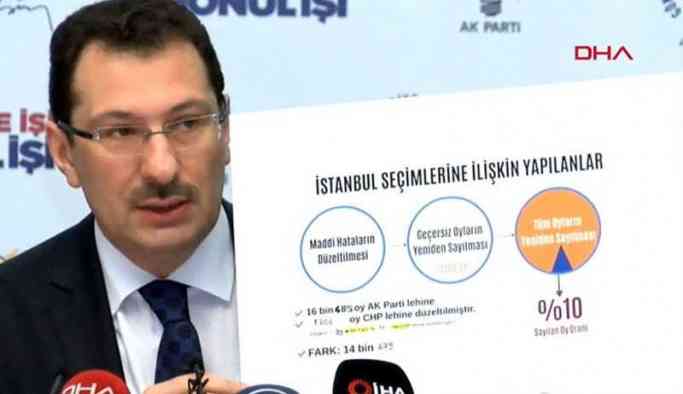 AKP'li Yavuz: Kamu hizmetinden yasaklıların seçme hakkı yok