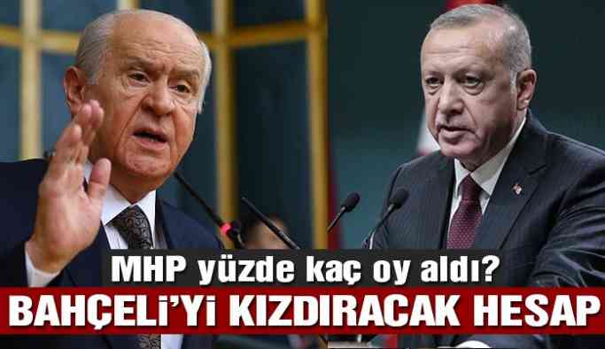 Erdoğan’dan Bahçeli’ye ters düşen oy hesabı