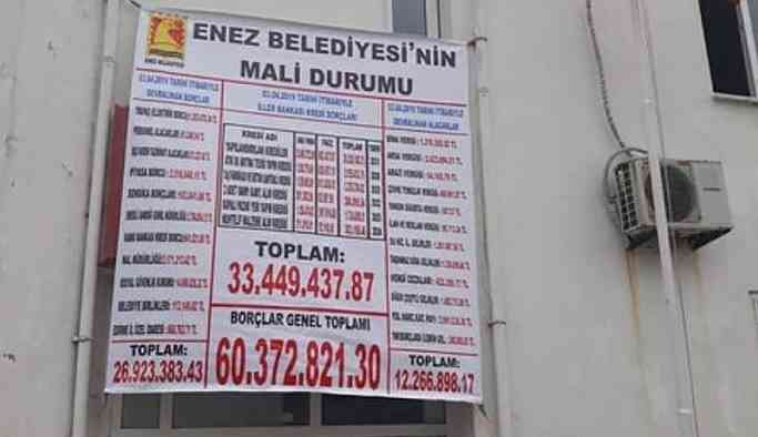 AKP'li belediye başkanı, Enez Belediyesi'ne 60 milyon lira borç bıraktı