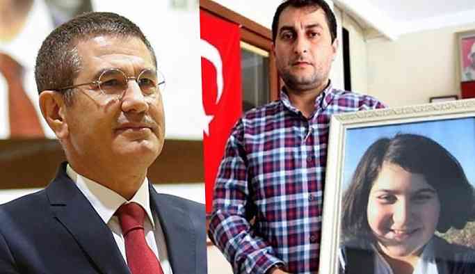 Rabia Naz'ın babasını AKP'li Canikli şikayet etmiş