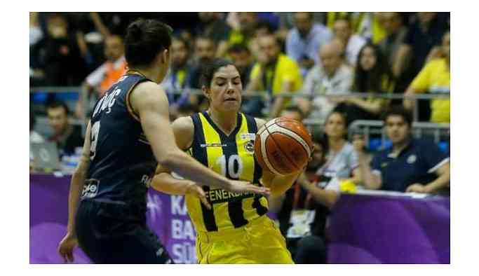 Şampiyon Fenerbahçe