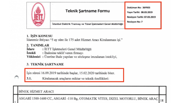 Yeni Şafak yanlışlıkla AKP'nin lüks araç ihalesini belgeledi