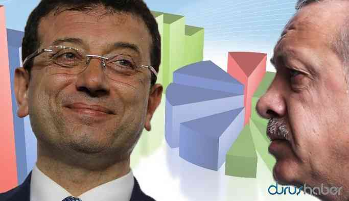 Cumhurbaşkanlığı seçim anketi: İşte İmamoğlu ve Erdoğan'ın oy yüzdesi