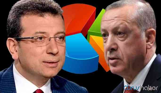 İmamoğlu mu Erdoğan mı? İşte en beğenilen siyasetçiler