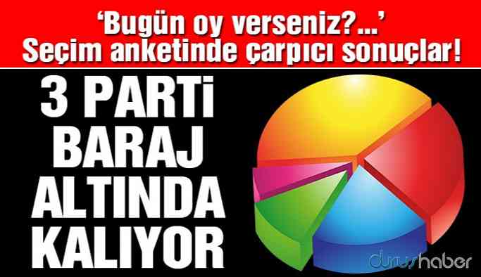 Dikkat çeken seçim anketi! Üç parti baraj altında kalıyor!