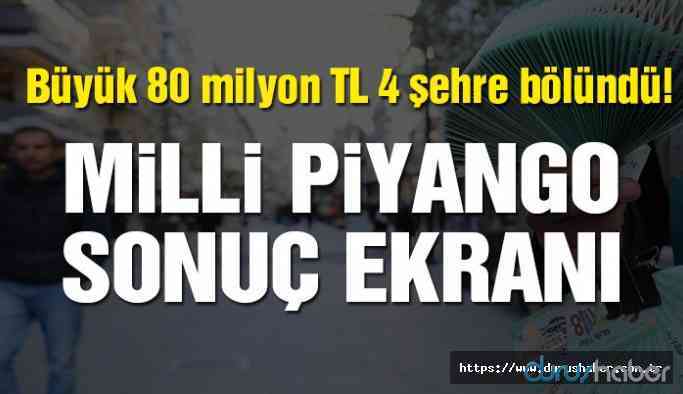 durus haber