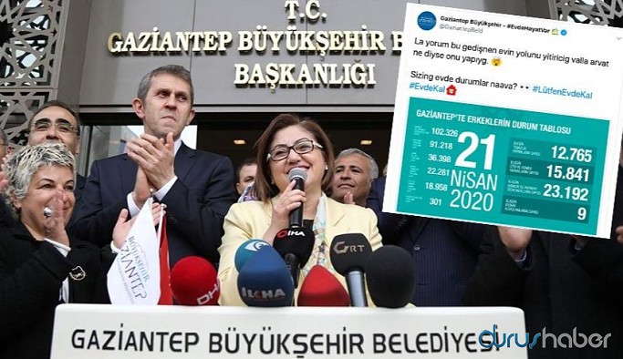 Korona esprisi güldürmedi... Gaziantep Belediyesi'nden tepki çeken paylaşım