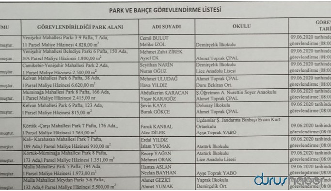 Öğretmenlere ‘parkları denetleme’ görevi