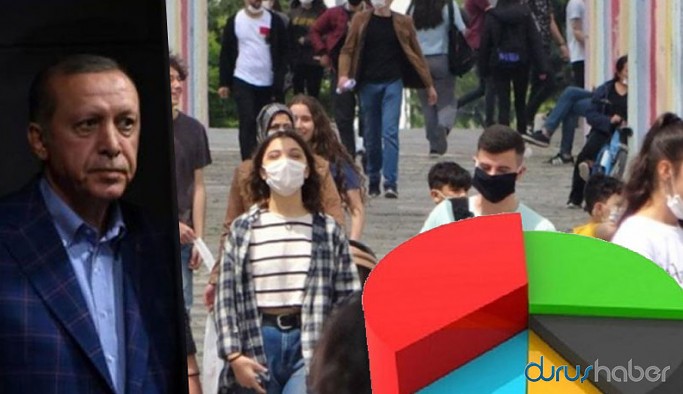 AKP'yi zora sokacak anket