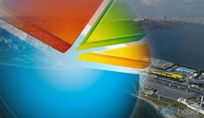 İBB'nin anket sonuçları açıklandı: Yurttaşların yüzde 40'ı 'hayır' dedi
