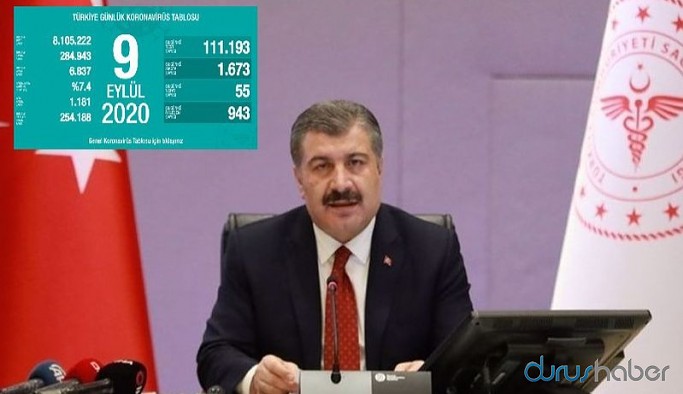 Hürriyet baş yazarı Prof. Dr. Müftüoğlu'ndan hükümete salgın eleştirisi