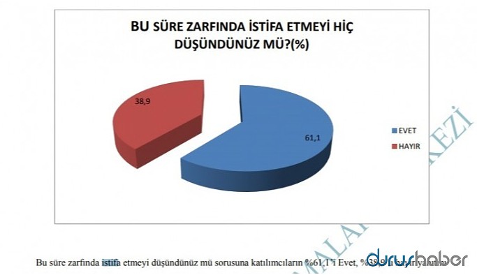 Sağlık çalışanları açıklanan vaka ve ölüm sayılarını gerçekçi bulmuyor