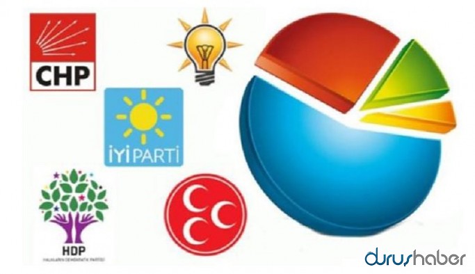 İşte anketçilerden bomba seçim tahminleri: 2021'de...