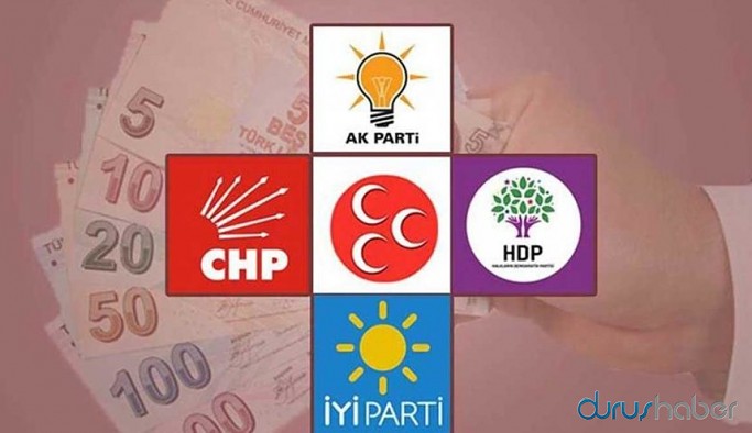 Hazine’den 5 partiye 481 milyon TL yardım