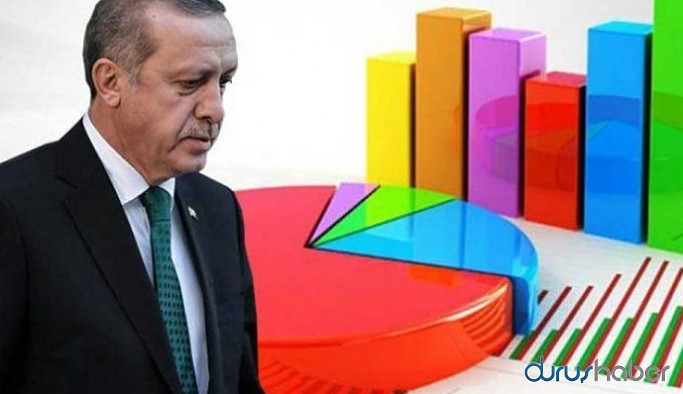 Son seçim anketi: AKP'ye şok, diğer partiler ise...