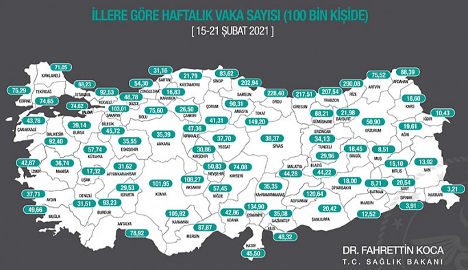 İllere göre vaka tablosu: Karadeniz yine önde