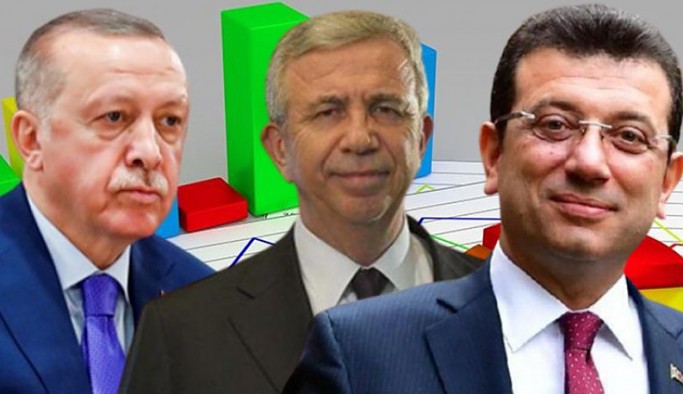 Aksoy Araştırma'nın anketinden! İşte Erdoğan'ın Mansur Yavaş ve Ekrem İmamoğlu karşısında oy oranı