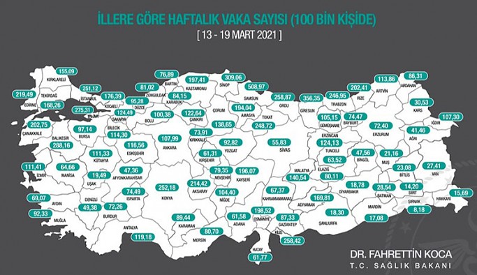 Haftalık risk yoğunluğu haritası açıklandı: En çok vaka Samsun'da görüldü