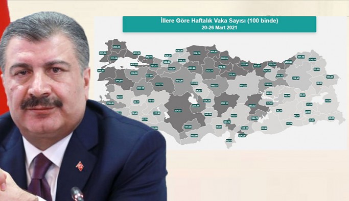 Sağlık Bakanlığı haftalık vaka sayılarını açıkladı