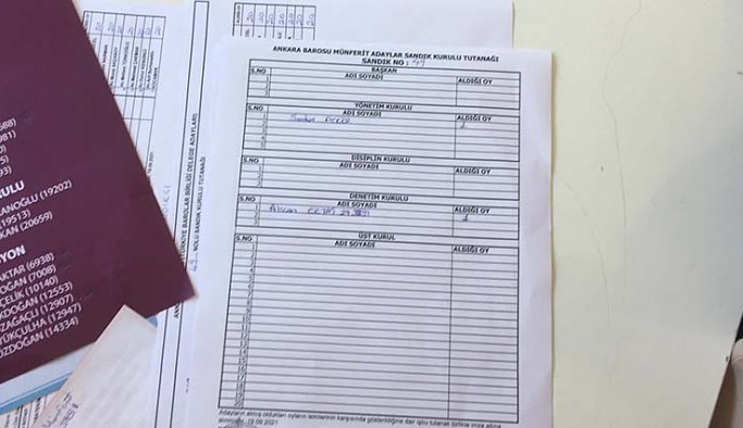 Ankara Barosu seçiminde Sedat Peker’e de oy çıktı