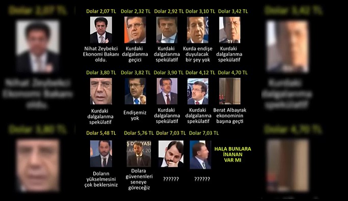 CHP'li Özkan: Arşiv AKP'nin maskesini yine düşürdü