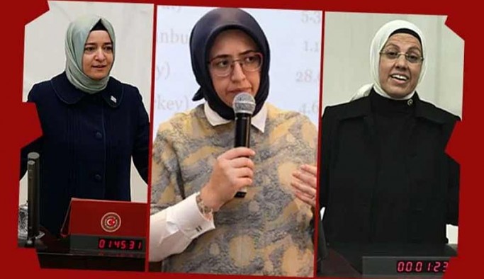 İBB'den burs alan AKP'li Sayan, Kavakçı ve Kalender'e suç duyurusu