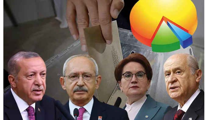 AK Parti yüzde 53 oy almıştı! İşte kritik ildeki dikkat çeken anket sonucu