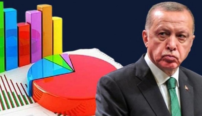 İşte 5 kentin anket sonuçları: Erdoğan'ı kızdıracak sonuçlar