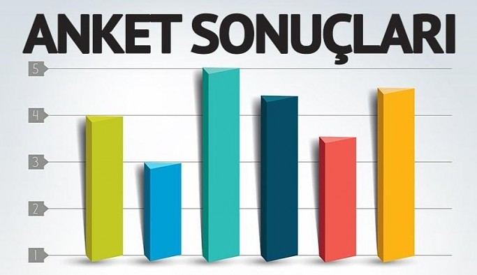 Son Seçim Anketi erime başladı