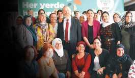 HDP'den 'bizsiz olmaz' açıklaması