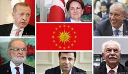Cumhurbaşkanı adaylarının kampanya karnesi
