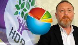 HDP anket açıkladı: Bıçak sırtındayız