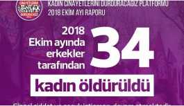 ‘Ekim ayında 34 kadın öldürüldü’
