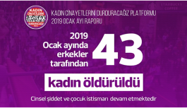 Ocak’ta 43 kadın erkekler tarafından öldürüldü