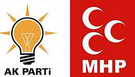 AKP, Bartın’da seçim sonuçlarına itiraz etti