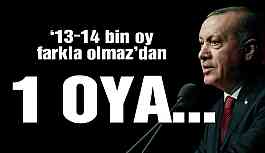 Erdoğan’dan flaş seçim açıklaması