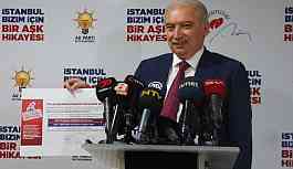 Soyisminden parti analizi