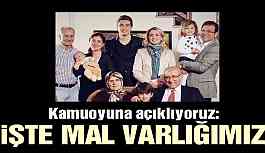 Son dakika… Ekrem İmamoğlu kendisinin ve ailesinin mal varlığını açıkladı