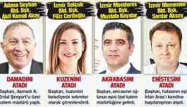 Kılıçdaroğlu ne dedi onlar ne yapıyor!