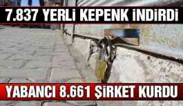 7.837 yerli kepenk indirdi yabancı 8.661 şirket kurdu